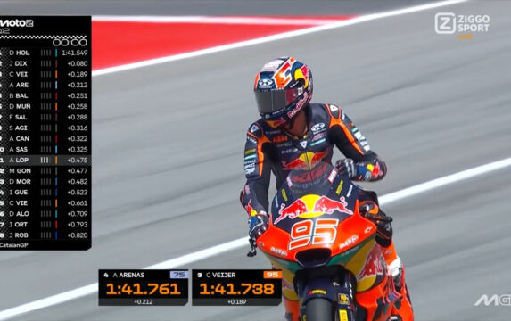 Ziggo Sport racing