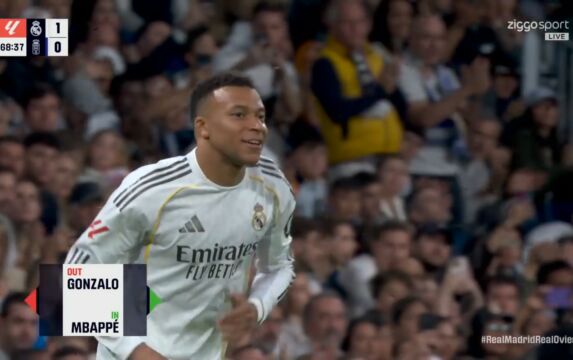 Ziggo Sport voetbal