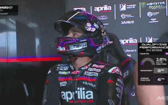 Klik hier om Ziggo Sport racing van 20 juni te bekijken.