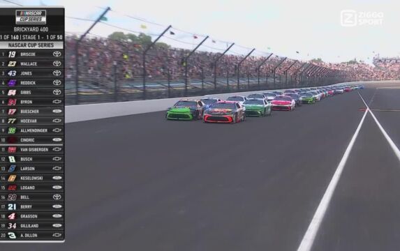 Ziggo Sport racing