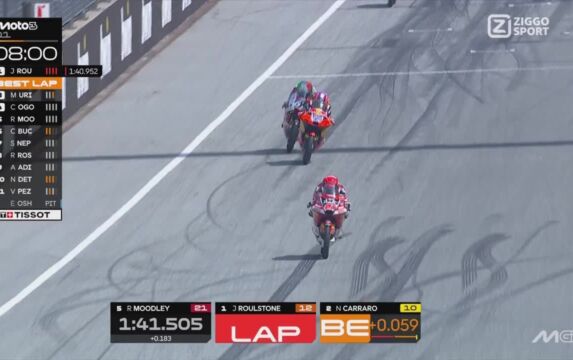 Ziggo Sport racing