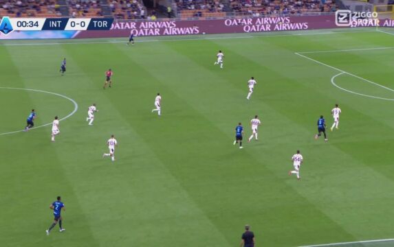 Ziggo Sport voetbal