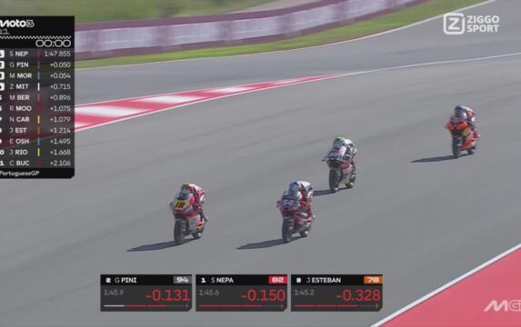 Klik hier om Ziggo Sport racing van 8 november te bekijken.