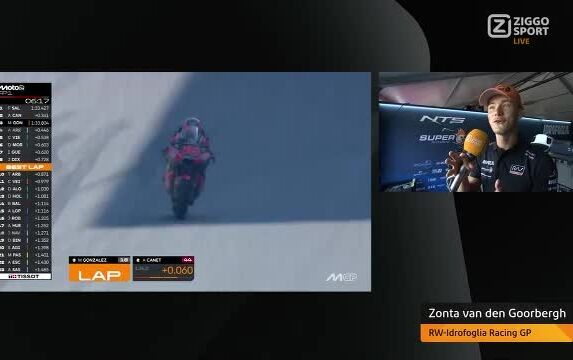 Ziggo Sport voetbal