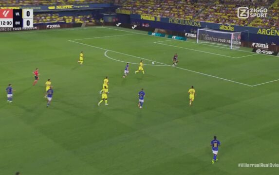 Ziggo Sport voetbal