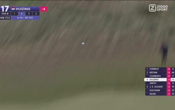 Ziggo Sport Golf