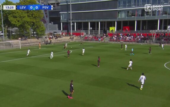 Ziggo Sport voetbal
