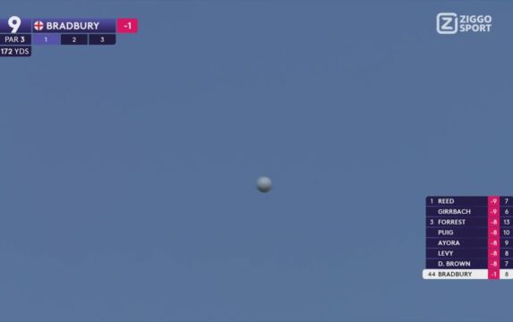 Ziggo Sport Golf