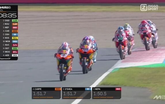 Ziggo Sport racing
