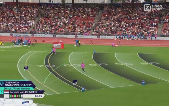 Ziggo Sport Atletiek