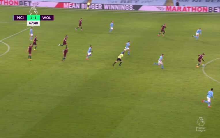 Ziggo Sport voetbal